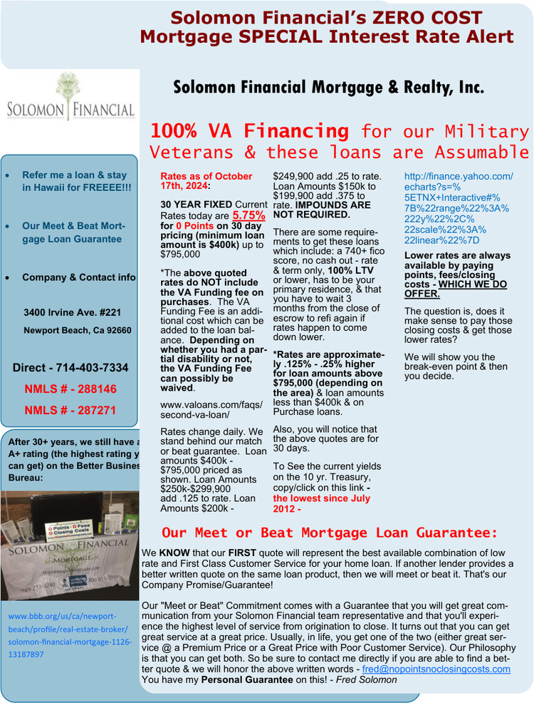 July 2025 eNewsletter - Tariffs & how they are affecting rates, CURRENT ZERO Cost loan Rates (w/our Match/Beat Guarantee), How to get to #1 on Google ($199 UNLIMITED classes), and the new law that went into effect Aug. 17th